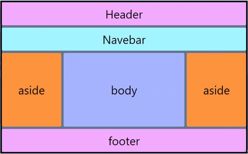 Component Image